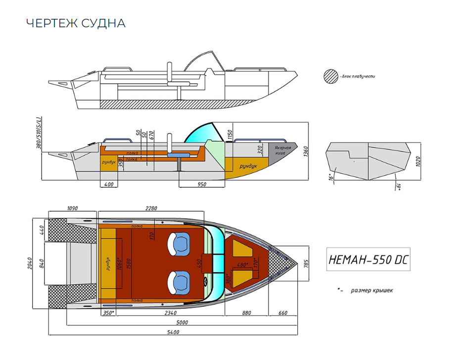 Алюминиевый катер Неман 550 DC в Санкт-Петербурге