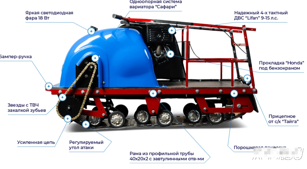 Мотобуксировщик MOTODOG 500, 20  передний привод в Санкт-Петербурге