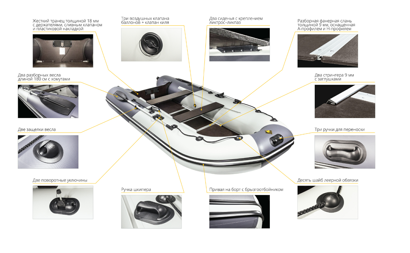 Лодка Ривьера Компакт 2900 СК в Санкт-Петербурге