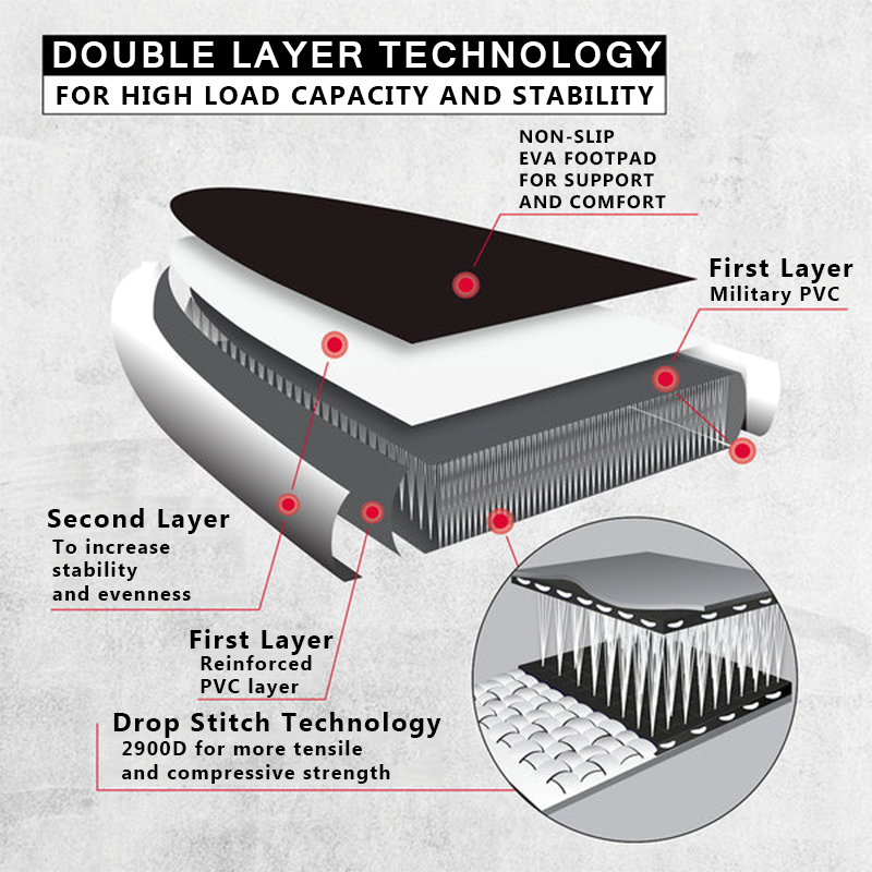 SUP (САП) ДОСКА MISHIMO CARBON DARKSIDE 10.6’ (325СМ) в Санкт-Петербурге