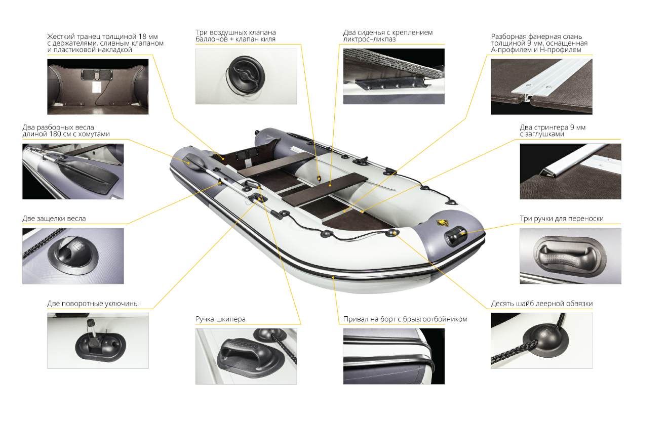 Лодка Ривьера Компакт 3600 СК в Санкт-Петербурге