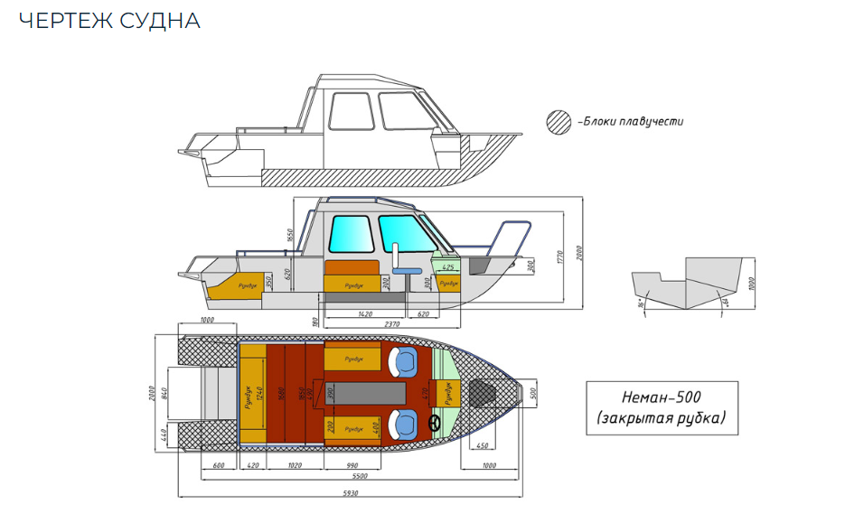 Алюминиевый катер Неман-500 (закрытая рубка) в Санкт-Петербурге