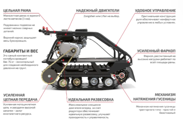 Мотобуксировщик НОРКА 380 MINI 9 л.с. в Санкт-Петербурге
