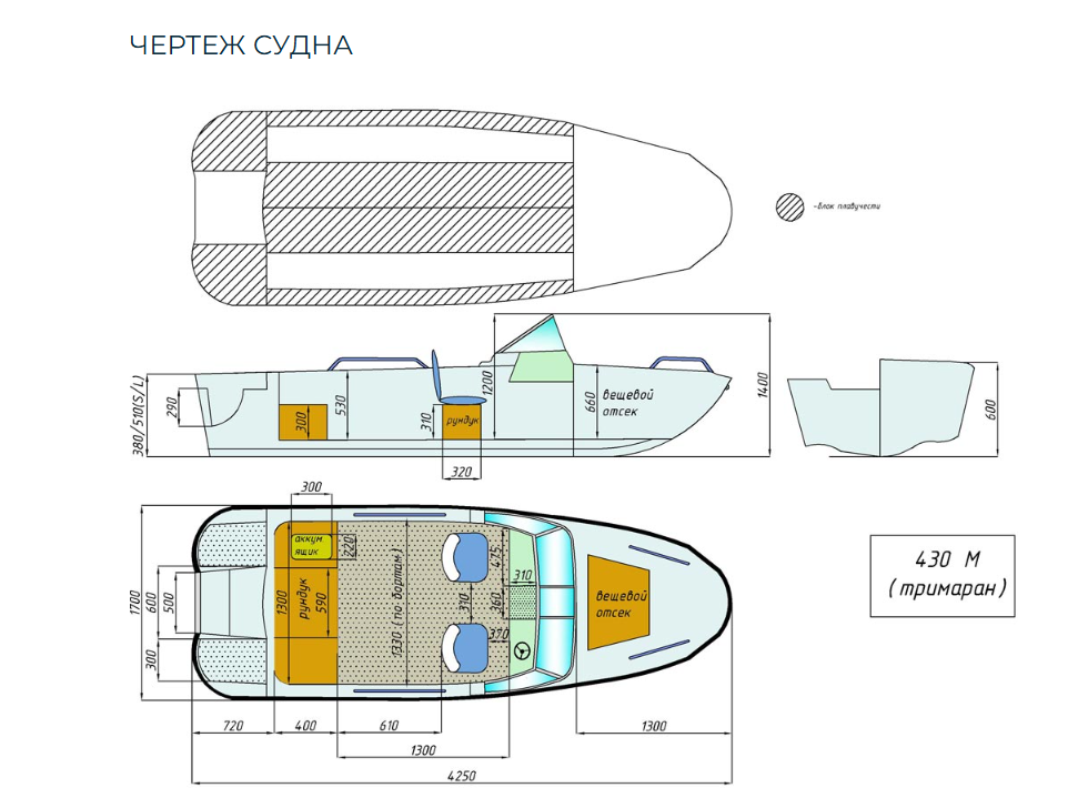 Стеклопластиковый катер Wyatboat-430 M (тримаран) в Санкт-Петербурге