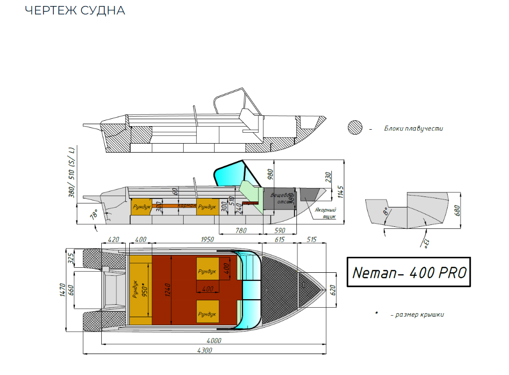 Алюминиевый катер Neman-400 PRO в Санкт-Петербурге