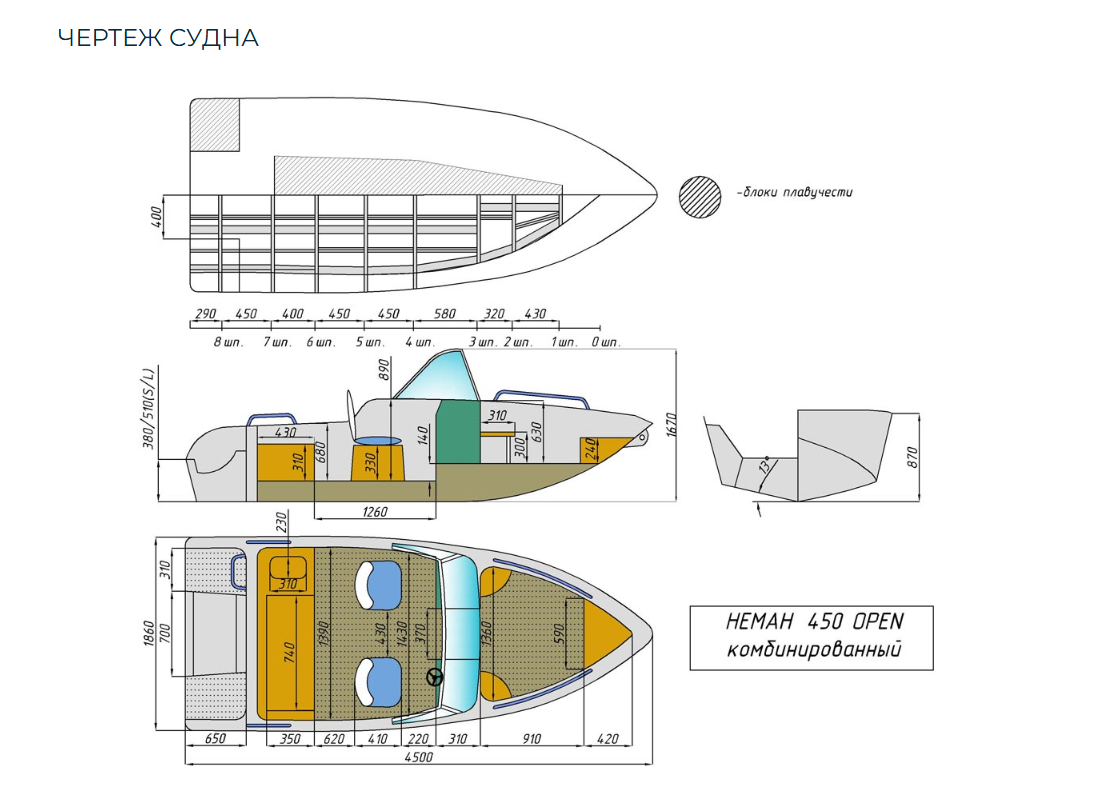 Комбинированный катер Neman-450 Open в Санкт-Петербурге