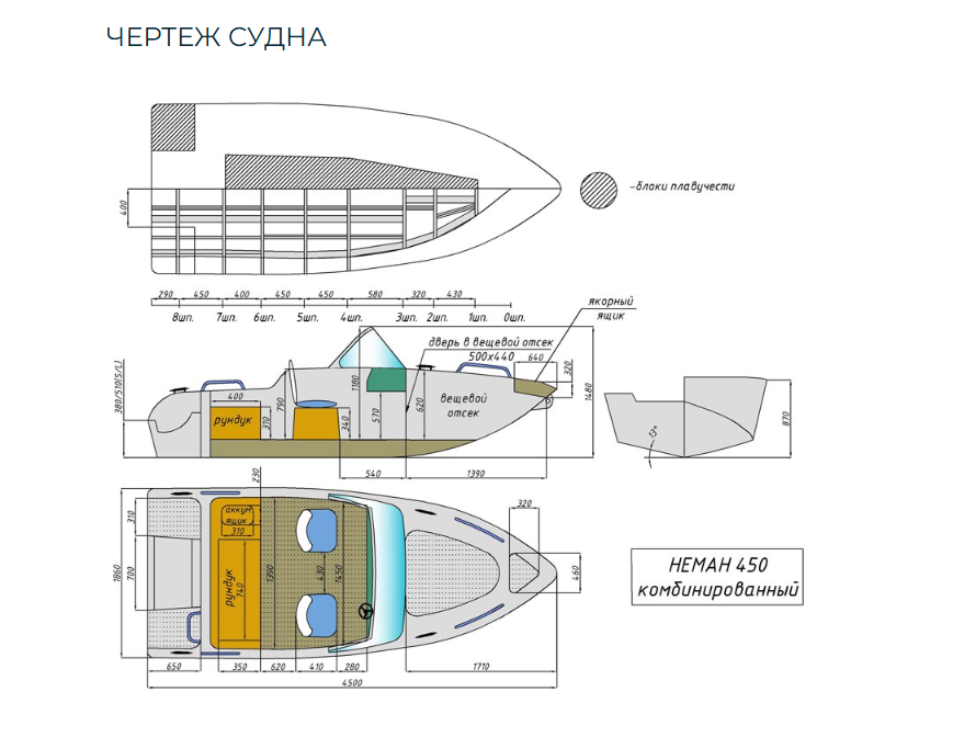 Комбинированный катер Neman-450 в Санкт-Петербурге