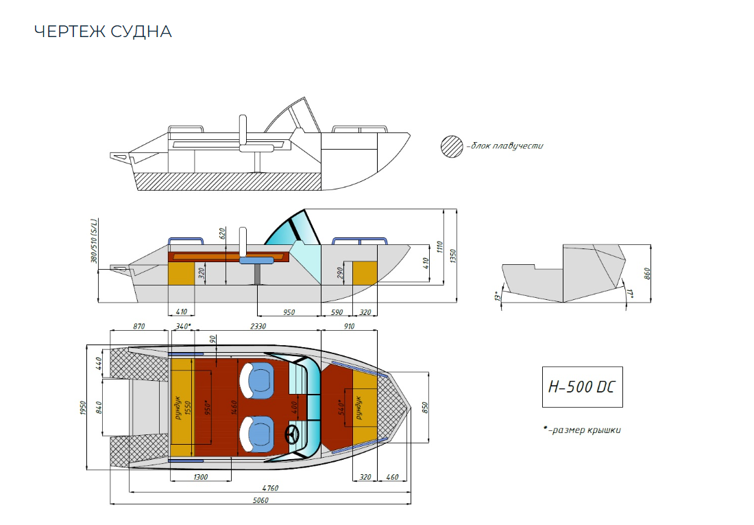 Алюминиевый катер Неман-500 DC в Санкт-Петербурге