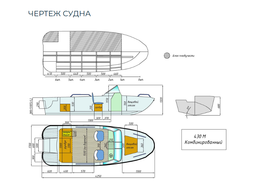 Комбинированный катер Wyatboat-430 M в Санкт-Петербурге