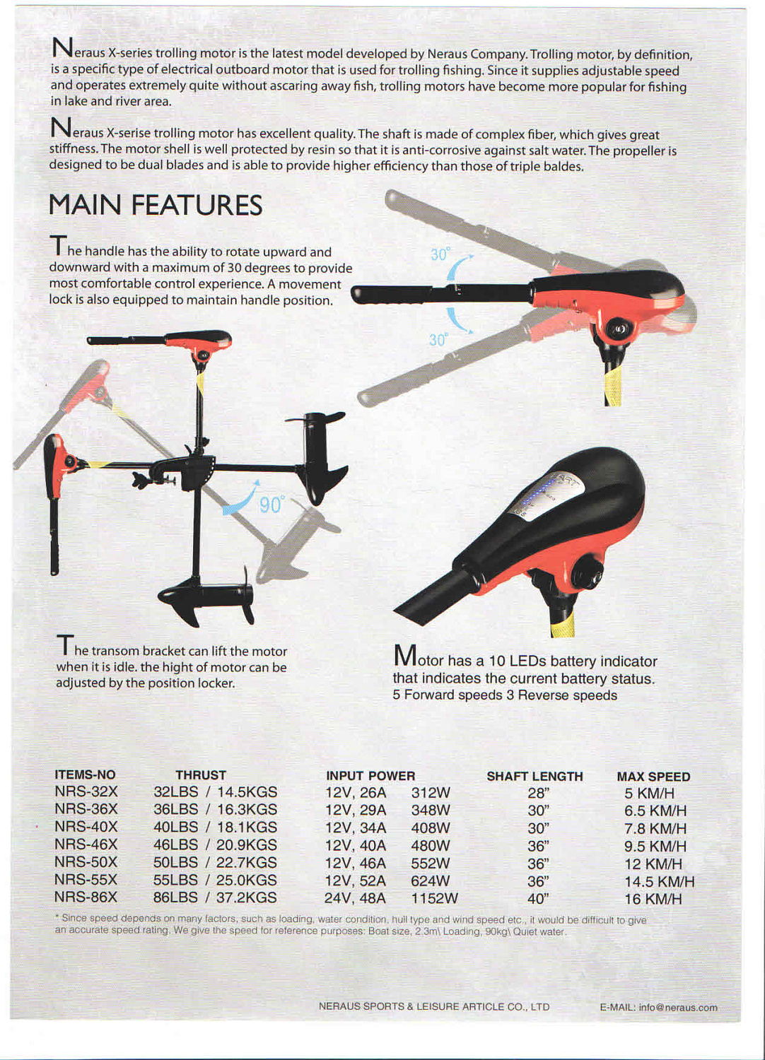 ЭЛЕКТРОМОТОР CONDOR NRS-36X (0,47 Л.С) С ИНДИКАТОРОМ БАТАРЕИ в Санкт-Петербурге